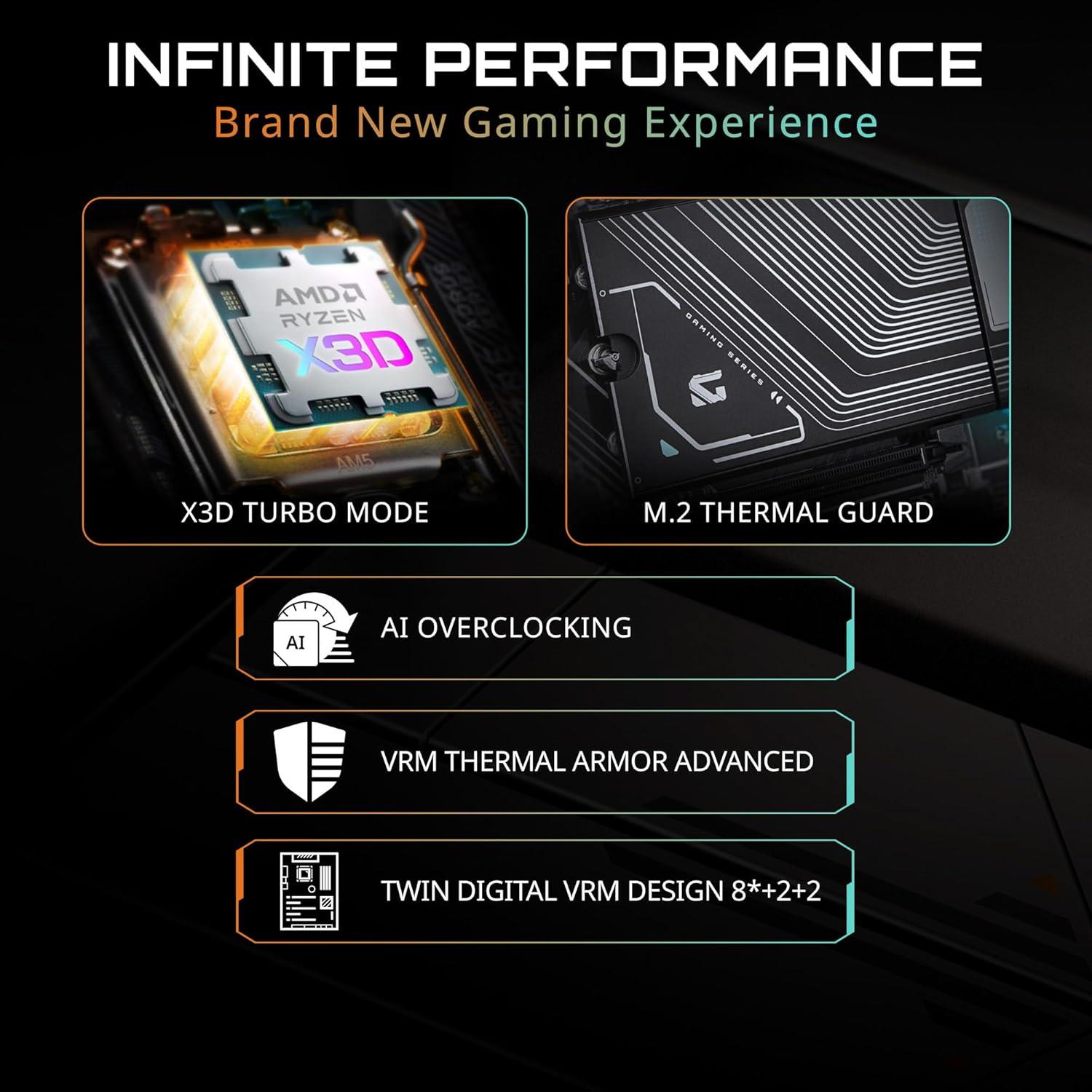 imageGIGABYTE B650M D3HP AM5 LGA 1718 AMD B650 Micro ATX 5Year Warranty DDR5 2X PCIe 40 M2 PCIe 40 USB 32 Gen2 TypeC 25GbE LANMotherboardmATX