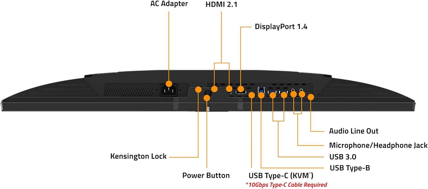 imageGigabyte AORUS FI32USAR 32quot 4K SS IPS Gaming Monitor Exclusive Builtin ANC3840x2160 Display144 Hz Refresh Rate1ms Response Time GTGKVM USB TypeCSupports AMD FreeSync Premium Pro RENEWED