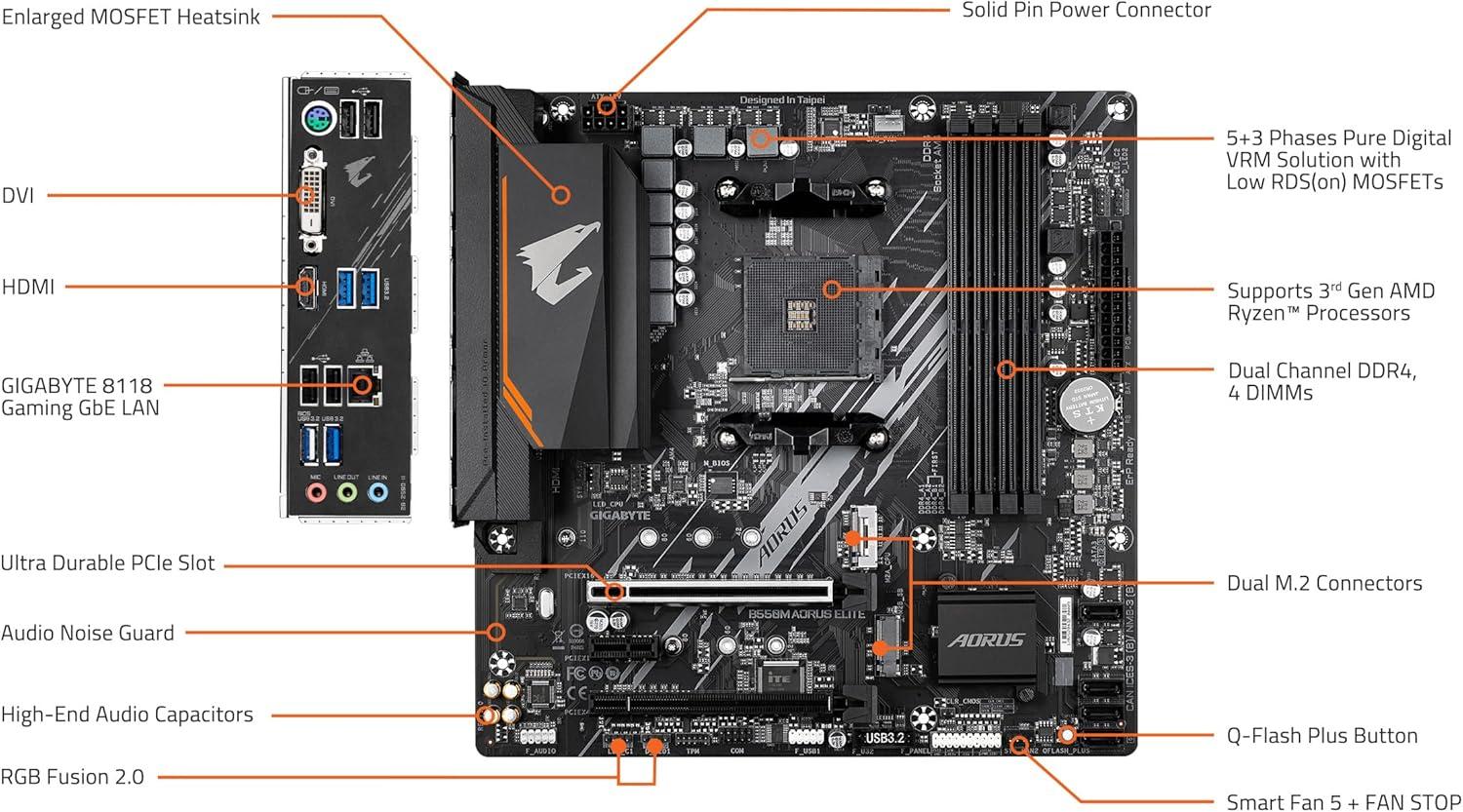 imageGigabyte GIGABYTE B550M AORUS Elite AM4 AMD B550 MicroATX DDR4 Dual M2 PCIe 40 Realtek GbE LANGaming MotherboardB550M AORUS ELITE