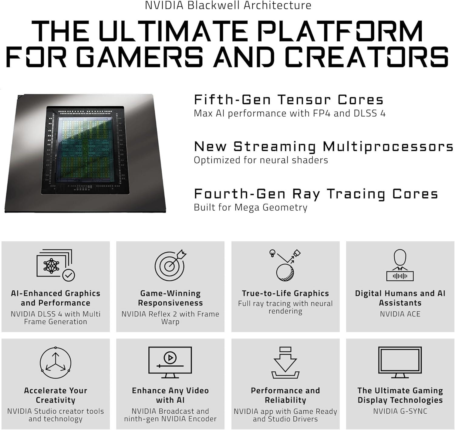 imageGIGABYTE GeForce RTX 5060 Ti Eagle OC ICE 16G Graphics Card 16GB 128bit GDDR7 PCIe 50 WINDFORCE Cooling System GVN506TEAGLEOC ICE16GD Video CardAERO