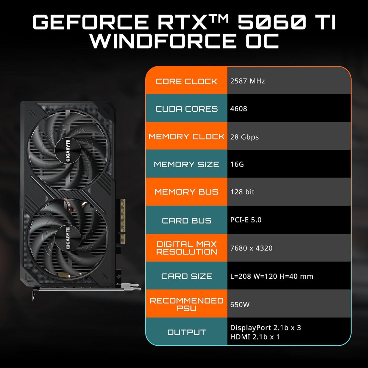 imageGIGABYTE GeForce RTX 5060 Ti WINDFORCE OC 16G Graphics Card 16GB 128bit GDDR7 PCIe 50 WINDFORCE Cooling System GVN506TWF2OC16GD Video CardWINDFORCE