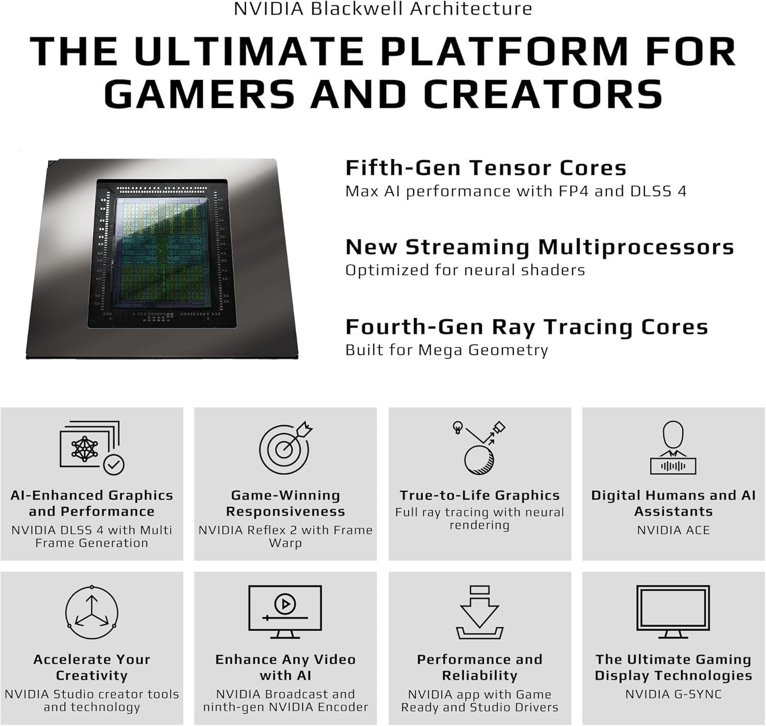 imageGIGABYTE GeForce RTX 5060 Ti WINDFORCE OC 16G Graphics Card 16GB 128bit GDDR7 PCIe 50 WINDFORCE Cooling System GVN506TWF2OC16GD Video CardWINDFORCE