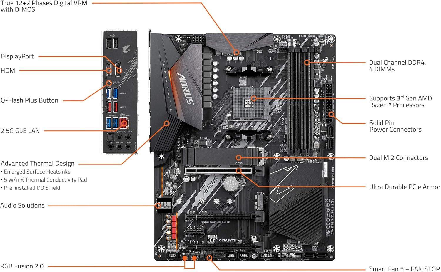imageGIGABYTE B550 AORUS Elite AM4 AMDB550ATXDual M2SATA 6GbsUSB 32 Gen 225 GbE LANRealtek ALC1200HDMIDPPCIe40DDR4Gaming Motherboard
