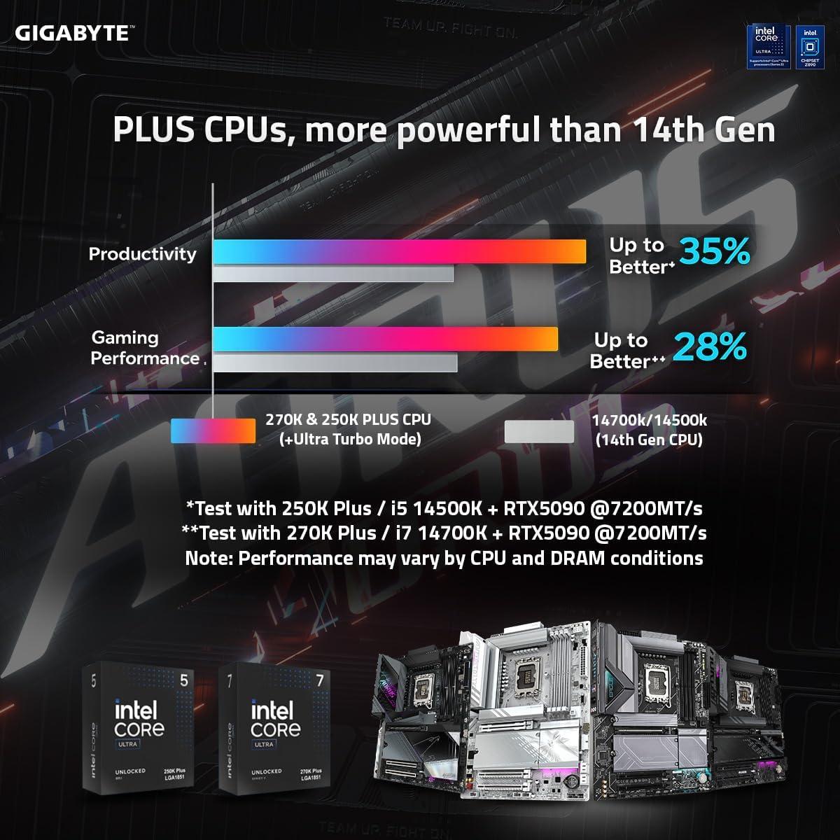 imageGIGABYTE Z890 AORUS Elite WIFI7 Plus Intel LGA 1851 ATX Motherboard Support Core Ultra Series 2 DDR5 1612 Power Phase 4X M2 PCIe 50 USB4 WiFi 7 5GbE EZLatch D5 Bionic Corsa