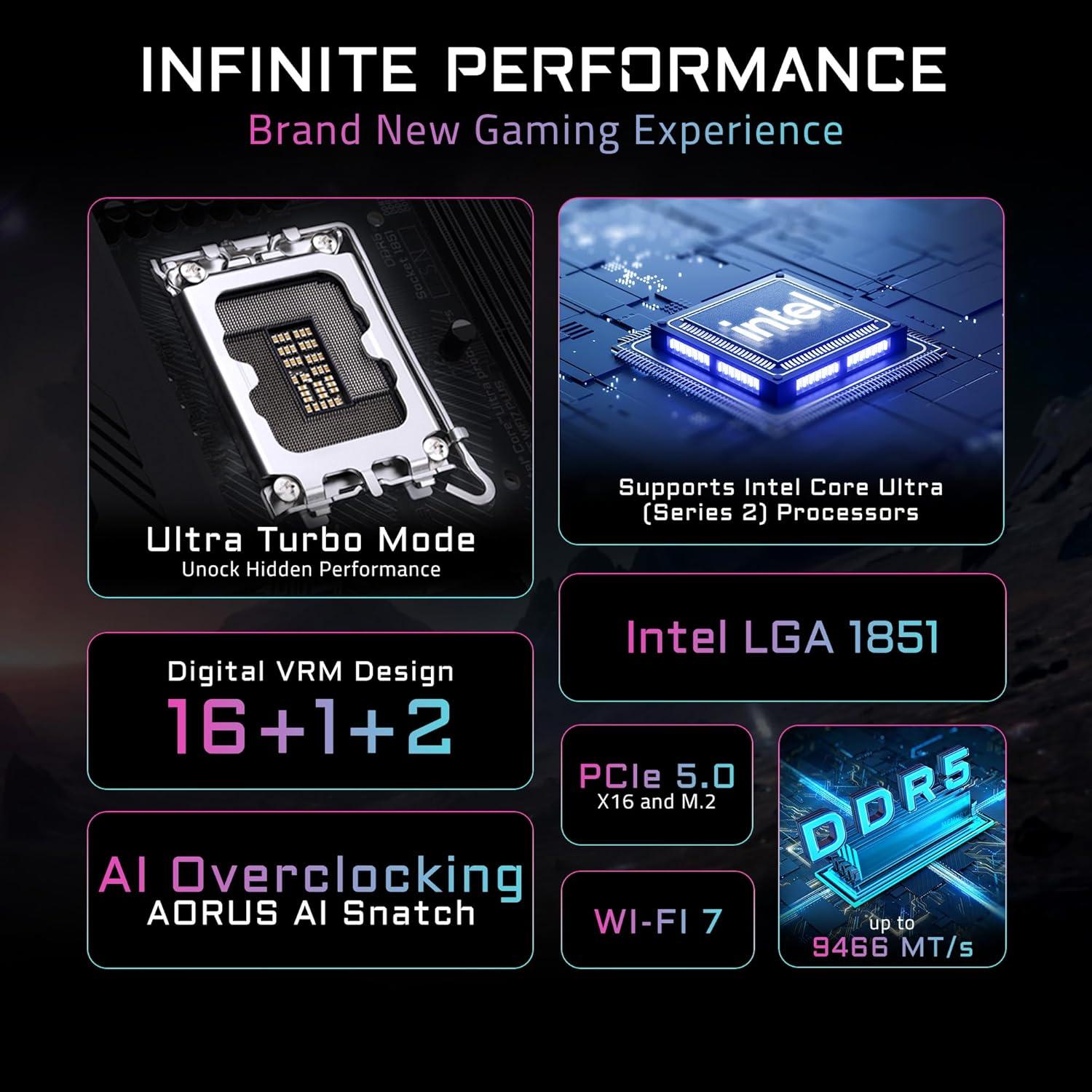 imageGIGABYTE Z890 AORUS Elite WIFI7 Plus Intel LGA 1851 ATX Motherboard Support Core Ultra Series 2 DDR5 1612 Power Phase 4X M2 PCIe 50 USB4 WiFi 7 5GbE EZLatch D5 Bionic Corsa