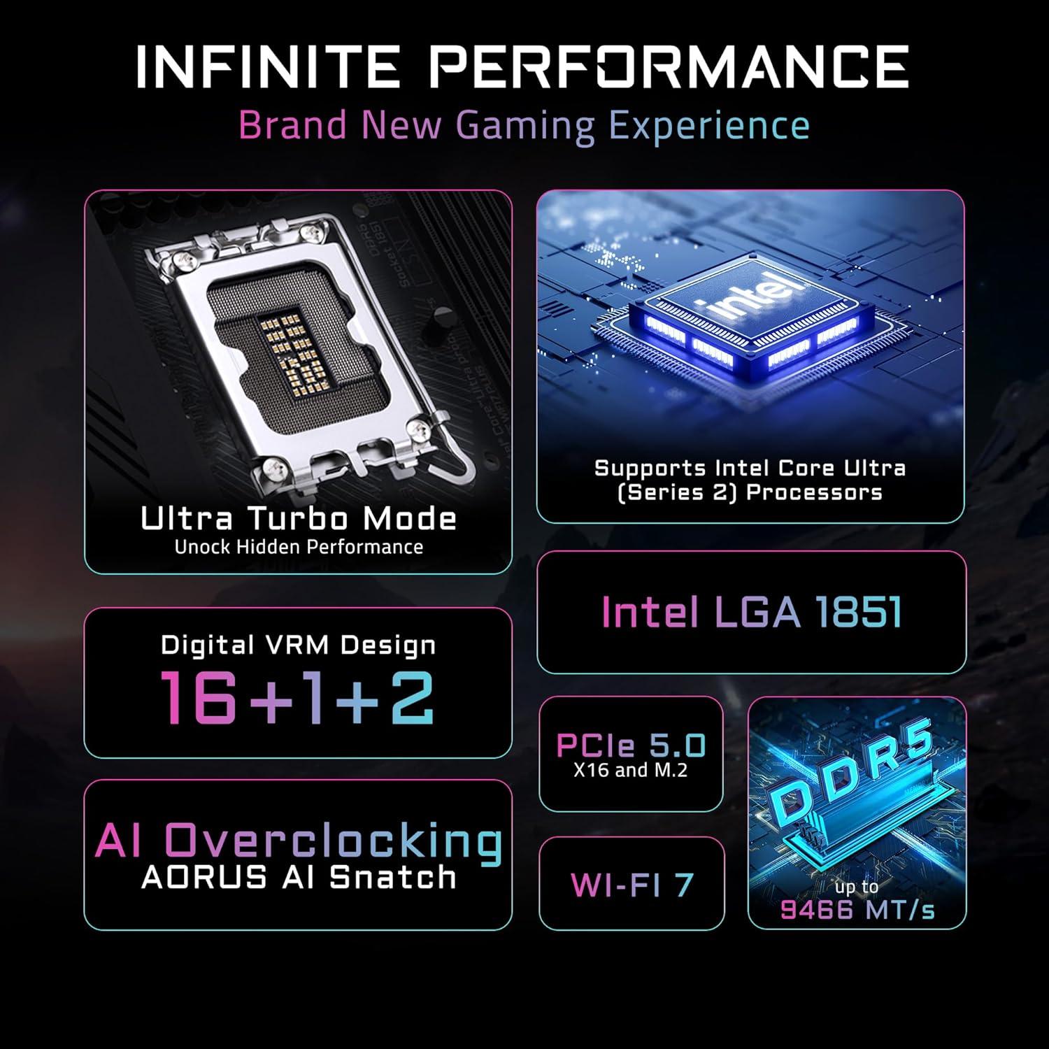 imageGIGABYTE Z890 Eagle WIFI7 Plus Intel LGA 1851 ATX Motherboard Support Core Ultra Series 2 DDR5 1412 Power Phase 4X M2 PCIe 50 USB4 WiFi 7 25GbE EZLatch D5 Bionic Corsa