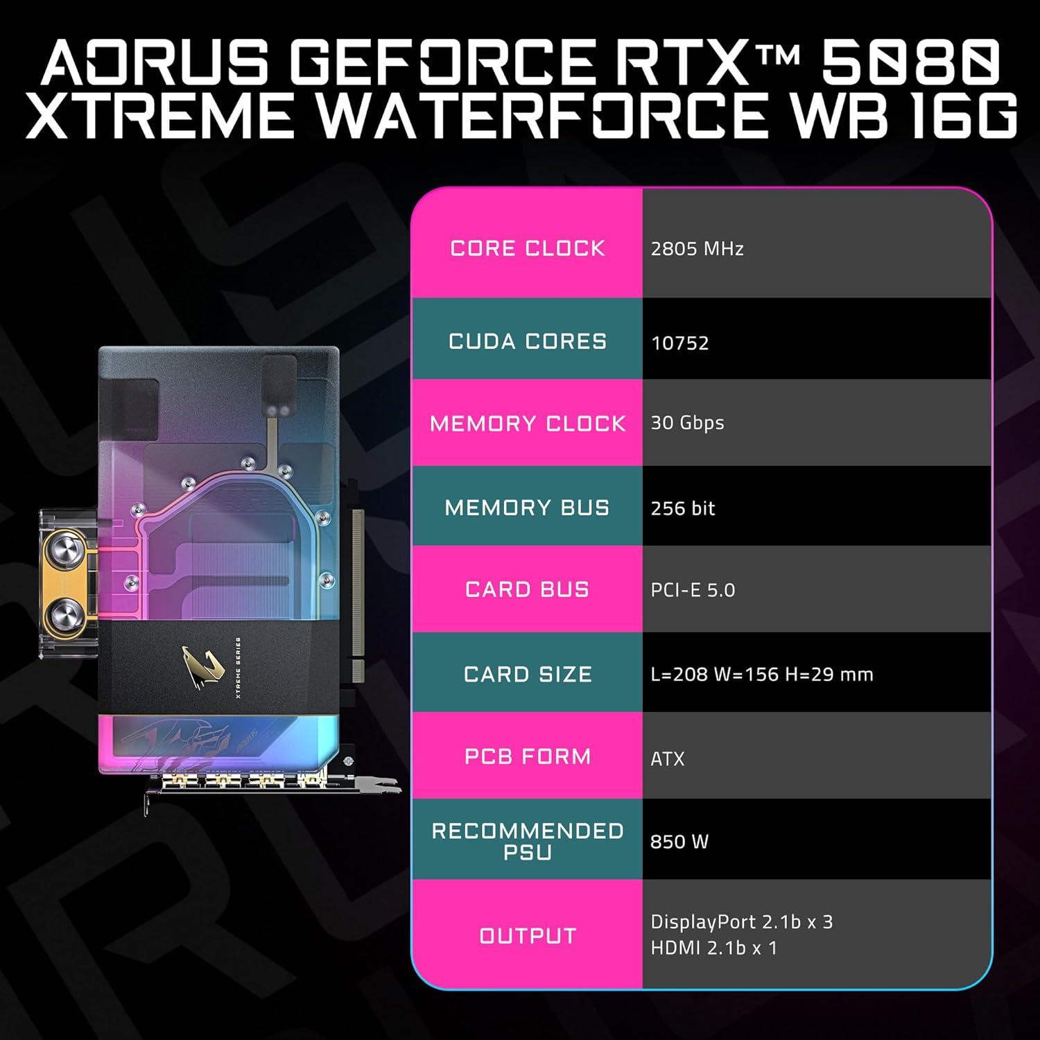imageGIGABYTE AORUS GeForce RTX 5080 Xtreme WATERFORCE WB 16G Graphics Card WATERFORCE Water Block Cooling System 16GB 256bit GDDR7 GVN5080AORUSX WB16GD Video Card