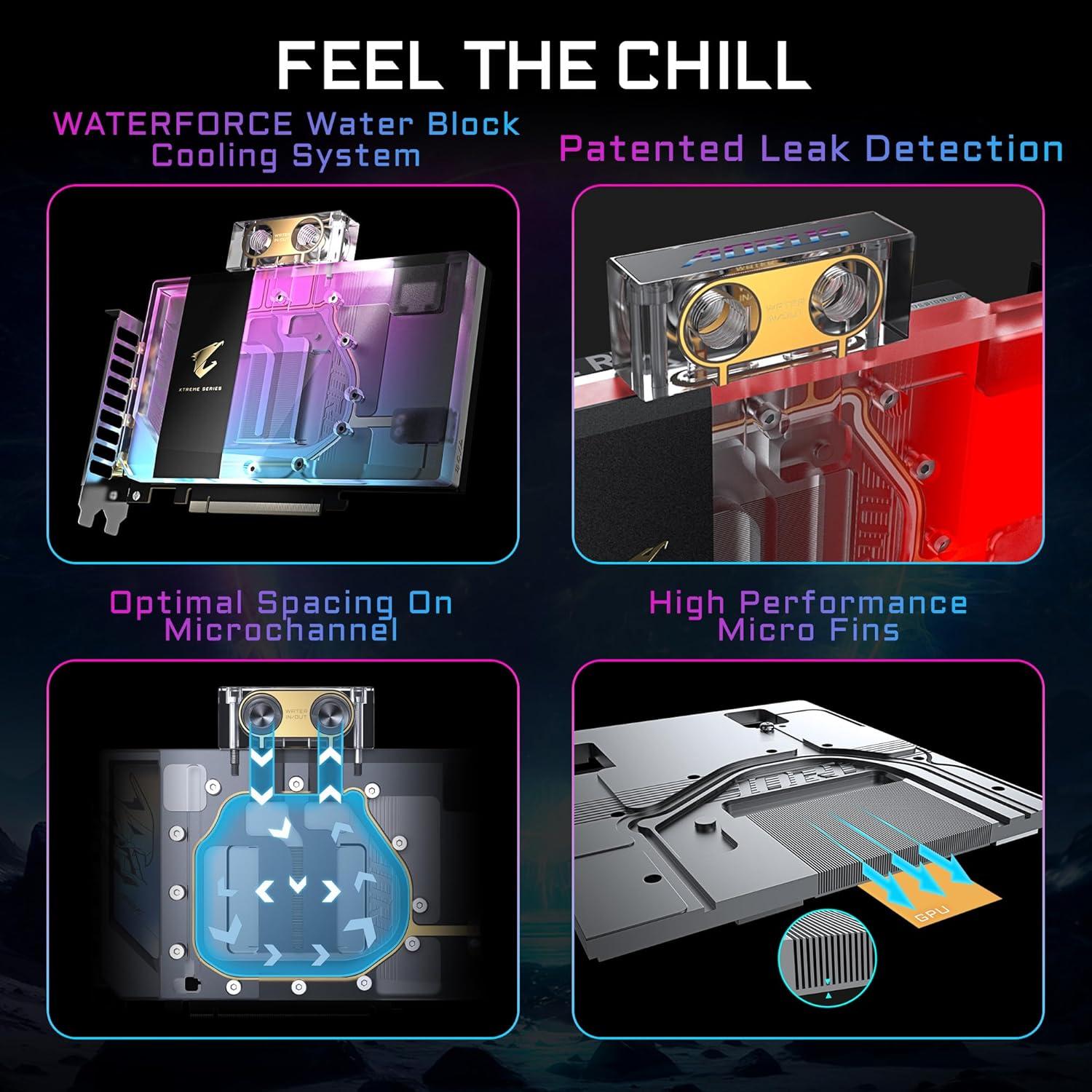 imageGIGABYTE AORUS GeForce RTX 5080 Xtreme WATERFORCE WB 16G Graphics Card WATERFORCE Water Block Cooling System 16GB 256bit GDDR7 GVN5080AORUSX WB16GD Video Card