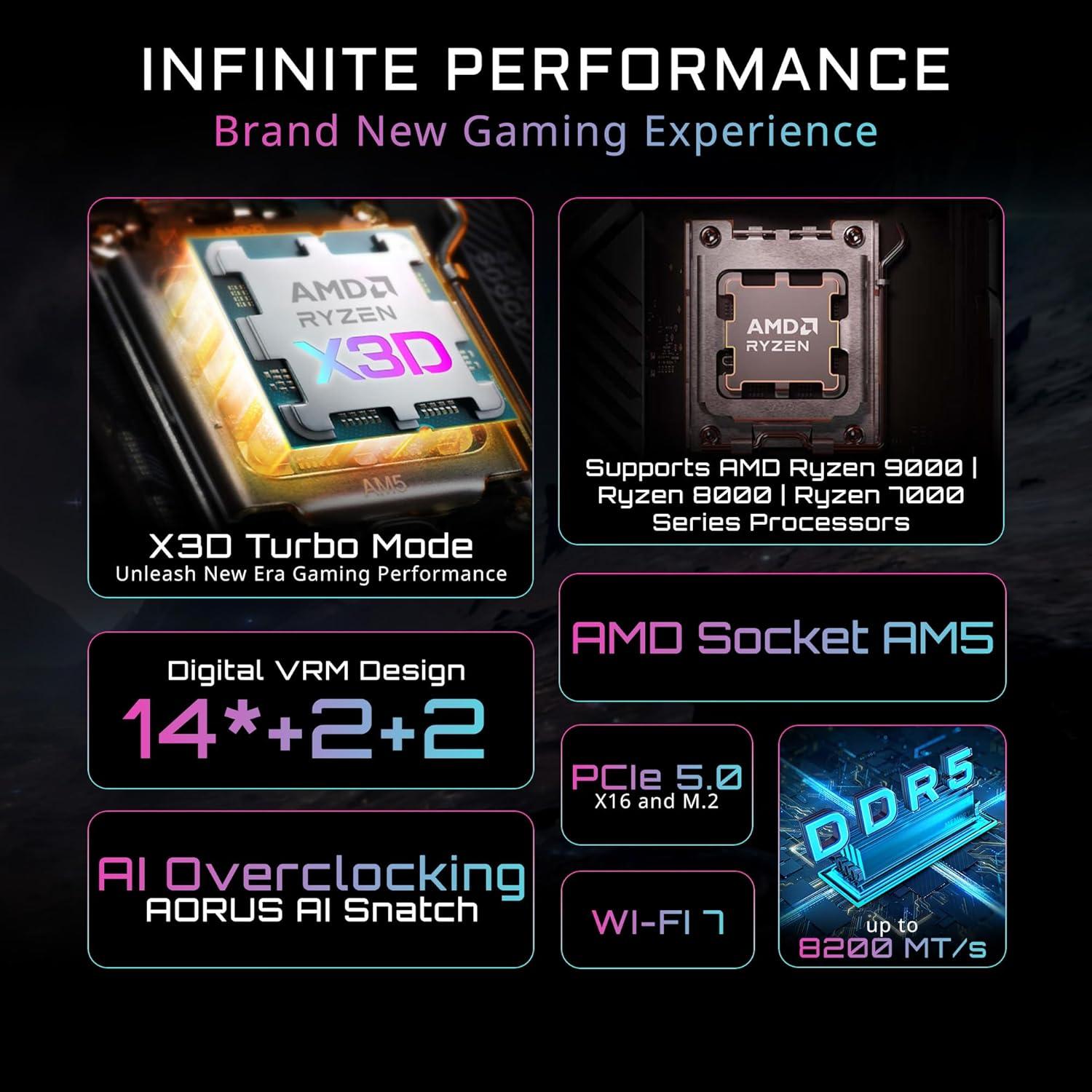 imageGIGABYTE B850 AORUS Stealth ReverseConnect ATX Motherboard Support AMD Socket AM5 Processors DDR5 1422 Power Phase 4X M2 PCIe 50 USBC WIFI7 5GbE LAN EZLatch 5Year Warranty